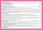Magnesium Calm Complex