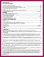 Complete Peri + Menopause Multi